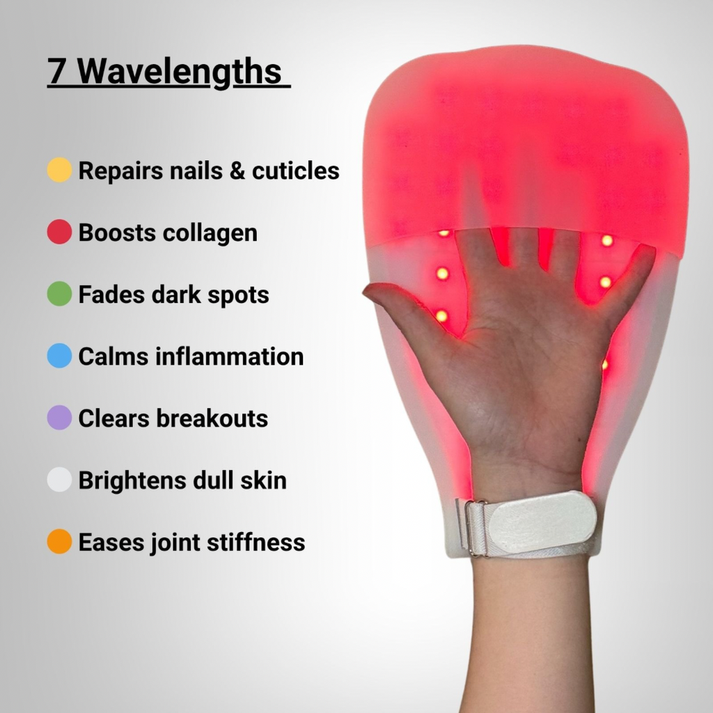 Zanova Collagen Treatment Hand Mask, 30 Pairs | Zanova LED Therapy Hand Glove | Pimple Patches
