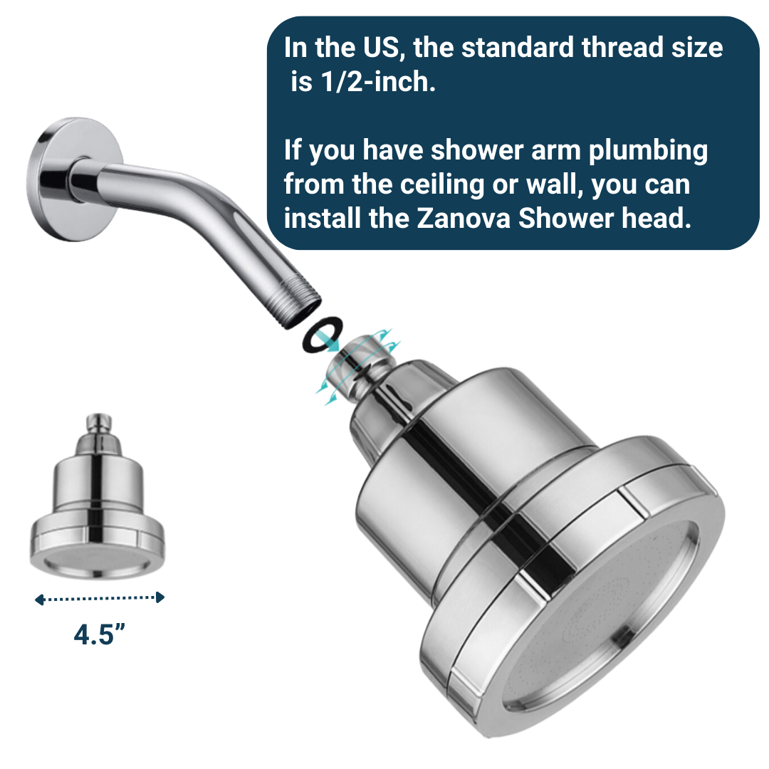 Zanova Miracle Showerhead | For Scalp Acne, Body Itchiness | Filters Heavy Metals, Infuses Minerals, Raises pH