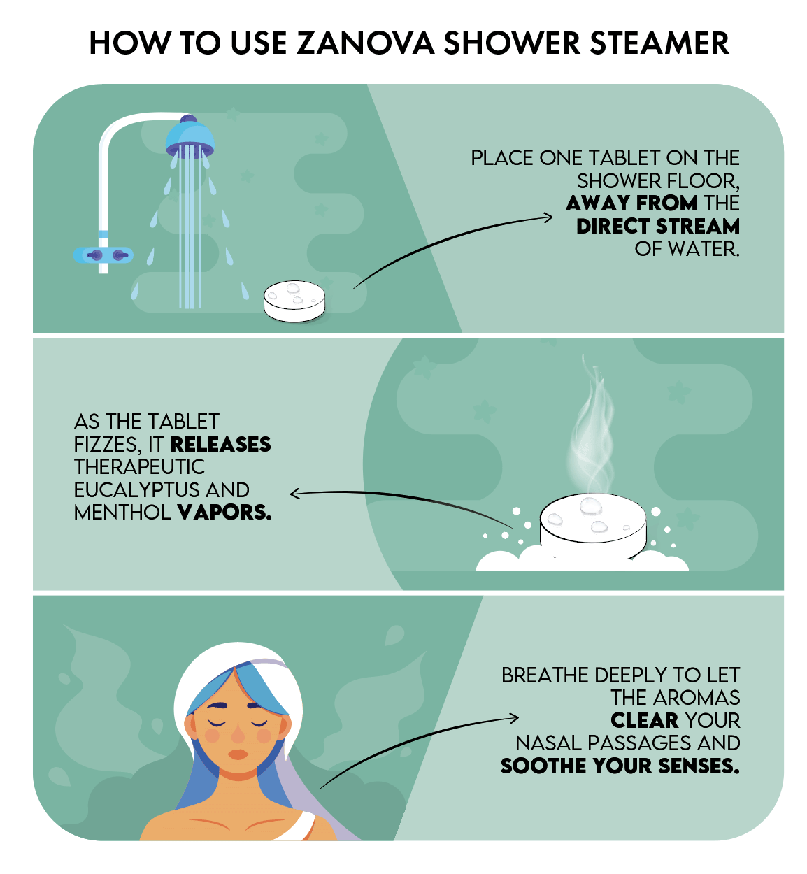 Zanova Eucalyptus Shower Steamer | Menthol, Chamomile & Peppermint | For Congestion, Sinus & Migraine Relief | 15 Tablets