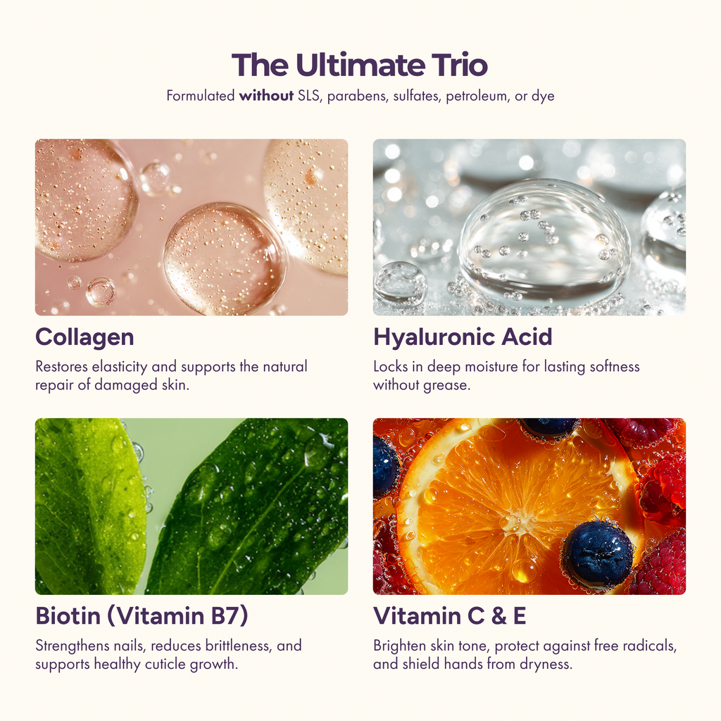 Zanova Collagen Treatment Hand Mask | Hyaluronic Acid, Vitamin C & E | For Skin Picking and Nail Biting Damage | 5 Pairs